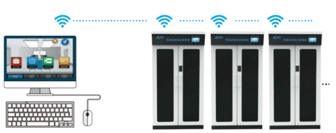 智能試劑安全管理柜